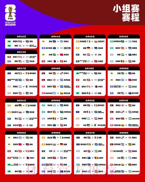 2026世界杯小组赛赛程详细安排观看指南官网入口 2026世界杯小组赛赛程详细安排观看指南官网入口