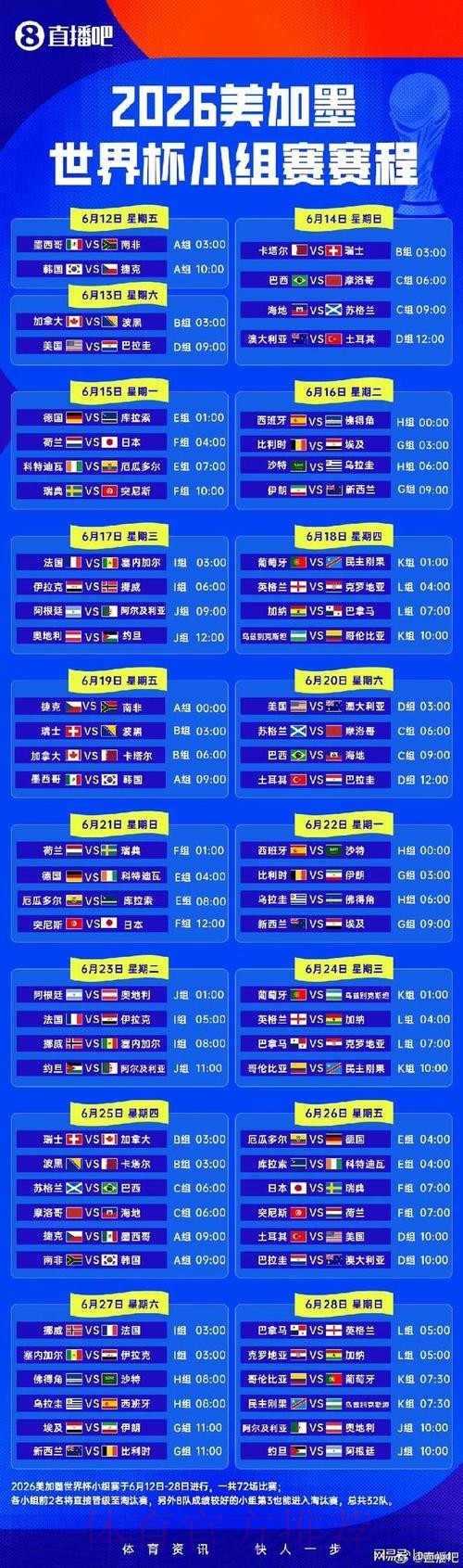 2026世界杯小组赛赛程详细安排观看指南官网入口 2026世界杯小组赛赛程详细安排观看指南官网入口