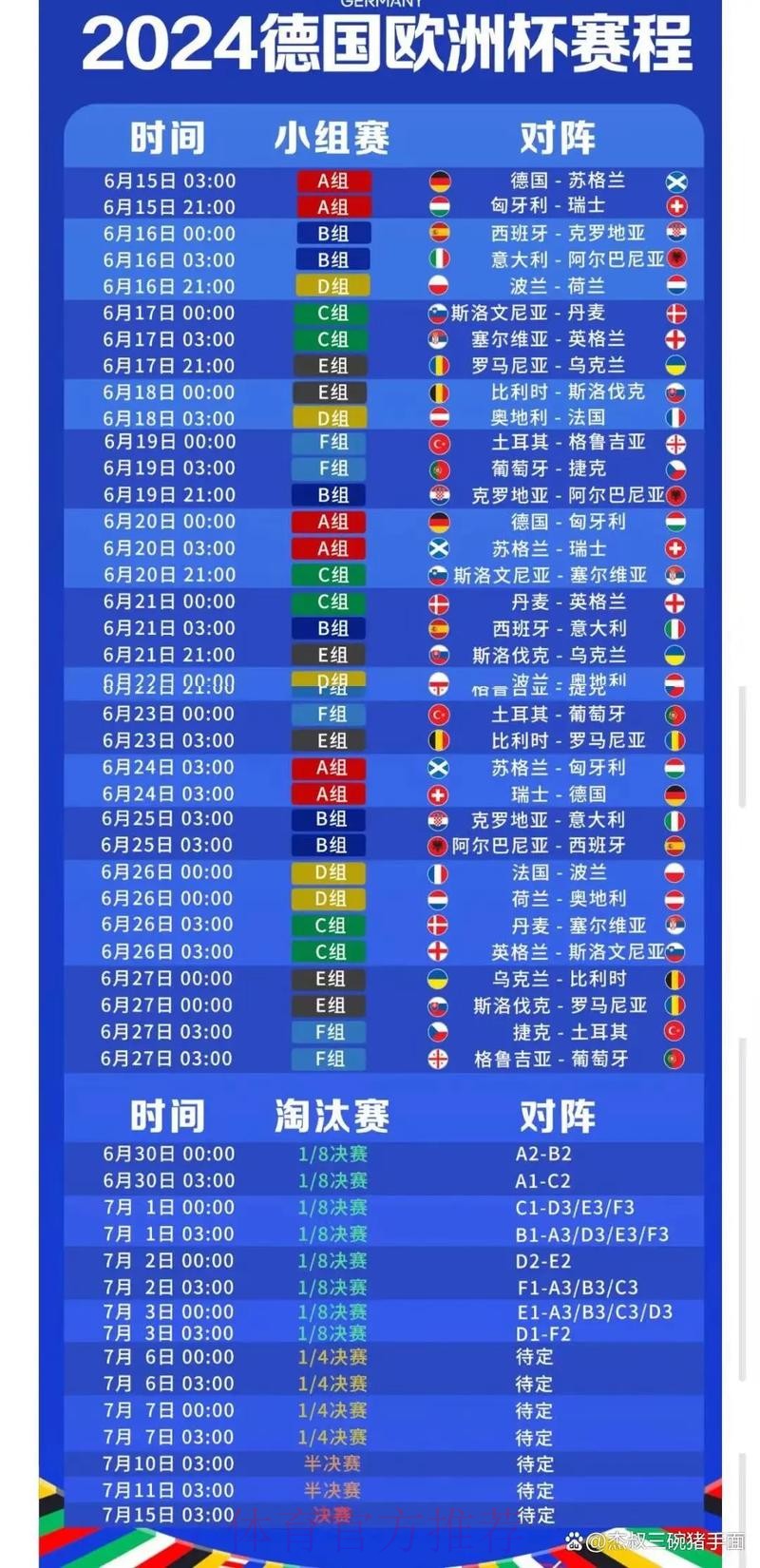 2026世界杯完整赛程高清版最新时间表直播平台 2026世界杯完整赛程高清版最新时间表直播平台