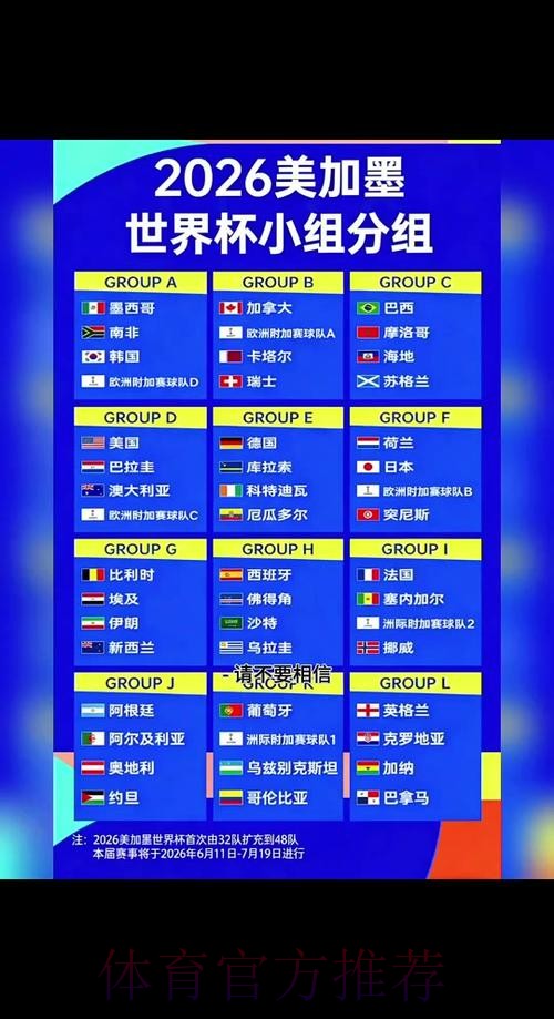 2026世界杯完整赛程一览完整安排官网入口