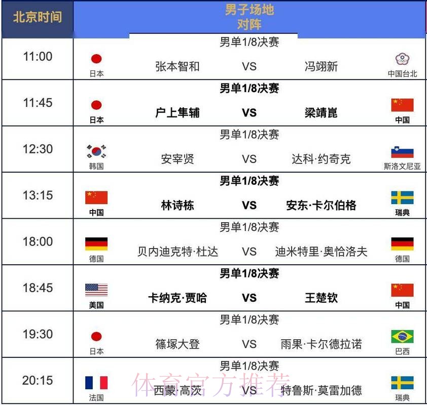 2026世界杯每日赛程高清版高清直播直播平台